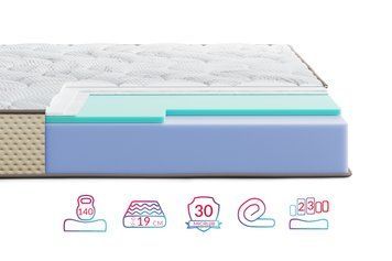 Матрас Highfoam Levante Fonte 80x190 hf-m0838 фото