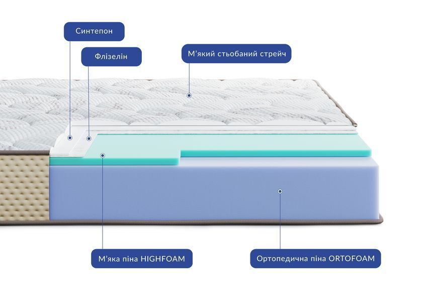 Матрац Highfoam Levante Fonte 80x190 hf-m0838 фото