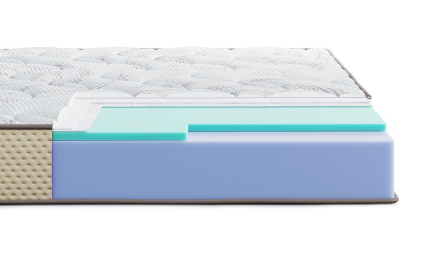 Матрац Highfoam Levante Fonte 80x190 hf-m0838 фото