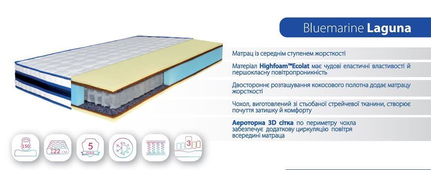 Матрац BlueMarine Laguna 90x200 hf-m0377 фото