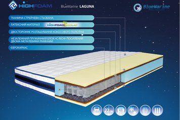 Матрац BlueMarine Laguna 140х200 hf-m0379 фото