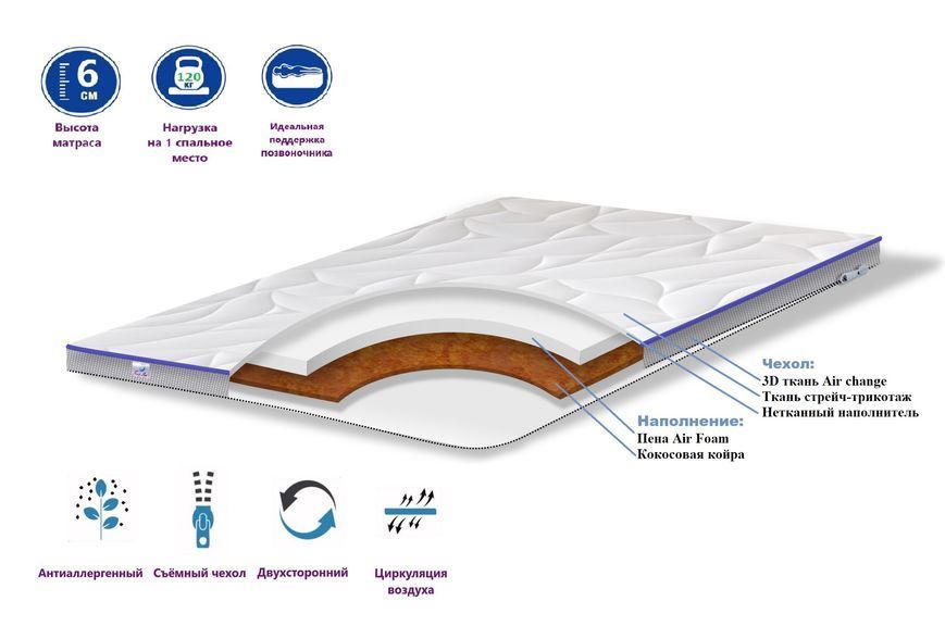 Топпер Hard Soft TOP Air 65x180 fs-0651 фото