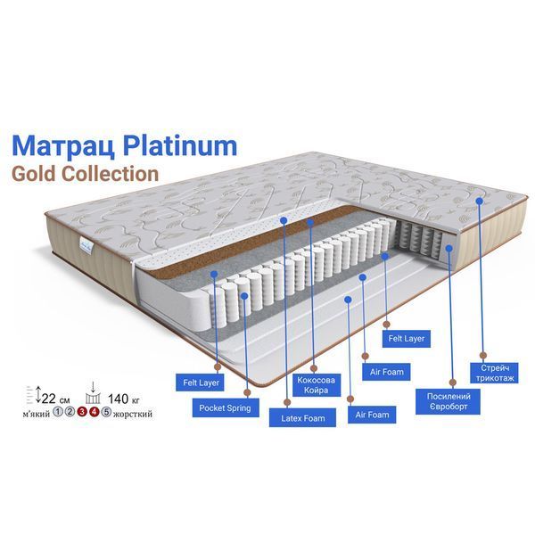 Матрац Platinum Gold 80х190 fs-0170 фото