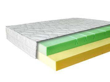 Матрац HighFoam Noble Argentum Star 90х200 hf-m0512 фото