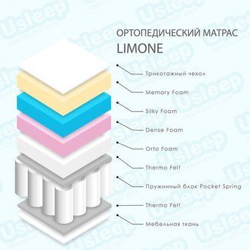 Матрас Usleep Limone односторонний 160х190 us-00205 фото