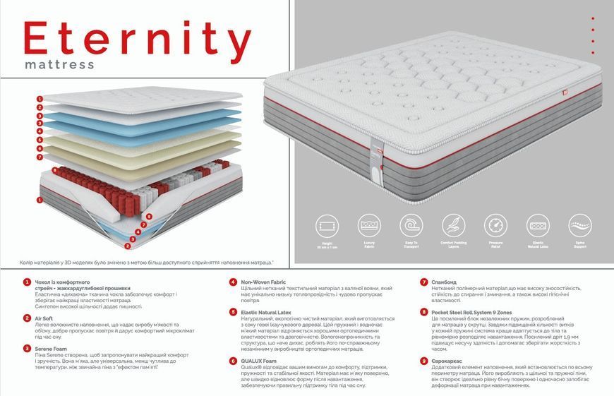 Матрас Nikelly Eternity 70х190 nik0883 фото