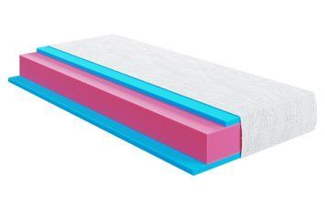 Безпружинний матрац HighFoam Zephyr Macaroon висота 22см 90х200 hf-m0315 фото