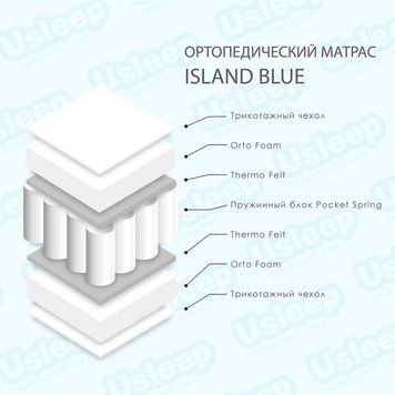 Матрас Usleep Island Blue 180х200 us-00152 фото