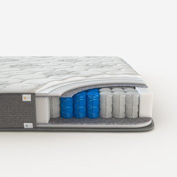 Матрас на кровать двухсторонний Rest / Рест 160х200 пружинный 5-тизонный блок с еврокаркасом nik0030 фото
