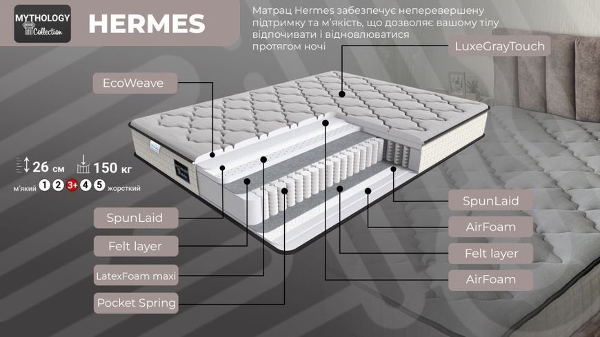 Матрац Hermes Mythology 80х190 fs-0105 фото