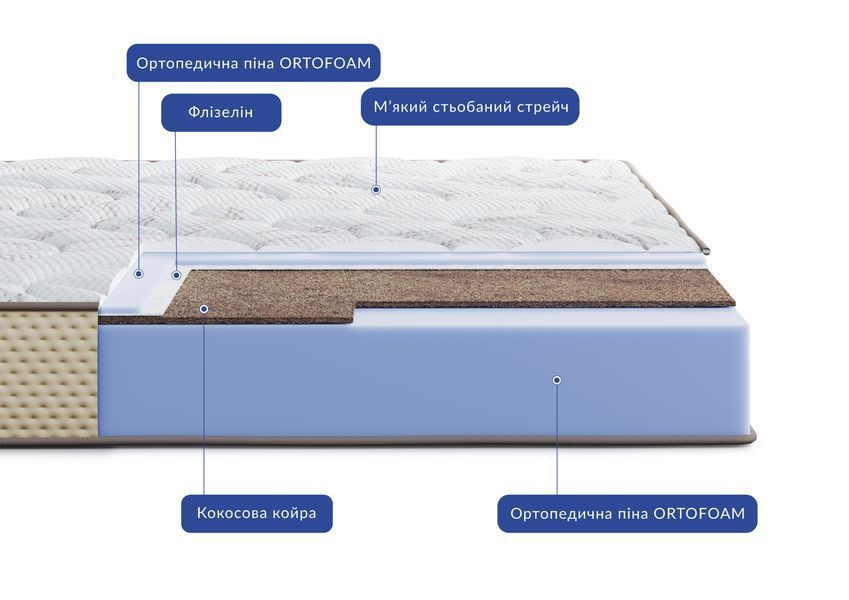 Матрац Highfoam Levante Vita 80x190 hf-m0820 фото