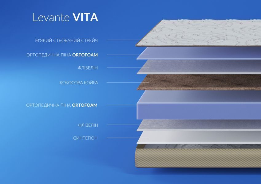 Матрац Highfoam Levante Vita 80x190 hf-m0820 фото