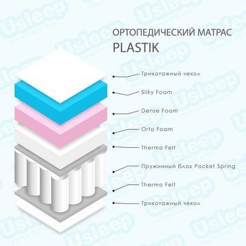 Матрас Usleep Plastik односторонний 180х190 us-00182 фото