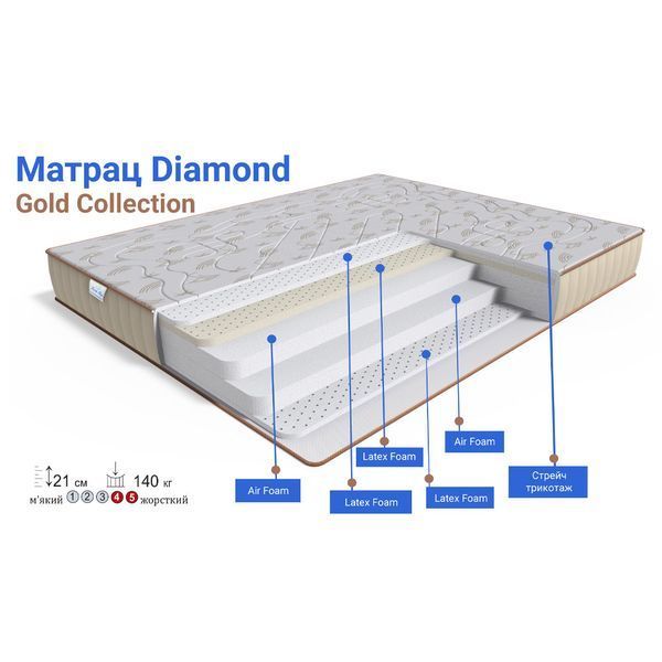 Матрас Diamond Gold 80x190 fs-0196 фото