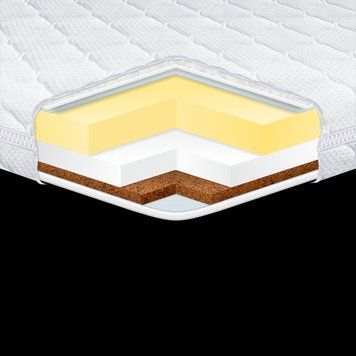 Детский матрас ортопедический мемори кокосовый с Наматрасником EuroSleep Kiddy Cocos-Memory 60x120 7879_361 фото