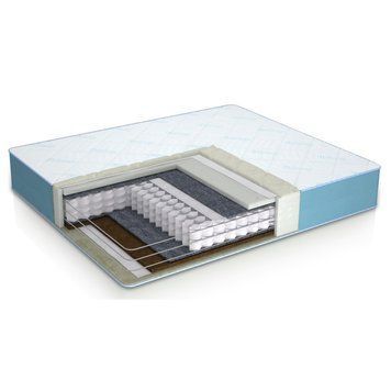 Матрац Usleep PhytoLife Energy Cocos 180х190 us-00105 фото