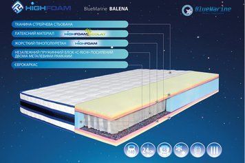 Матрац BlueMarine Balena 90x200 hf-m0364 фото
