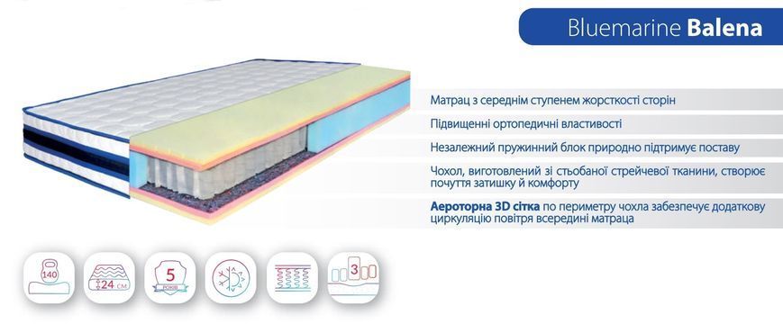 Матрац BlueMarine Balena 90x200 hf-m0364 фото